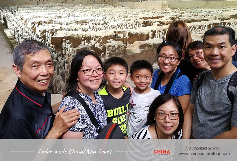 China Tours for Families